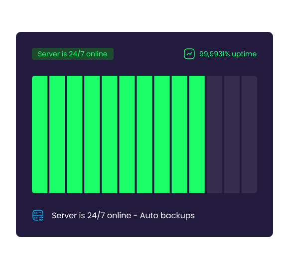 Server uptime illustration